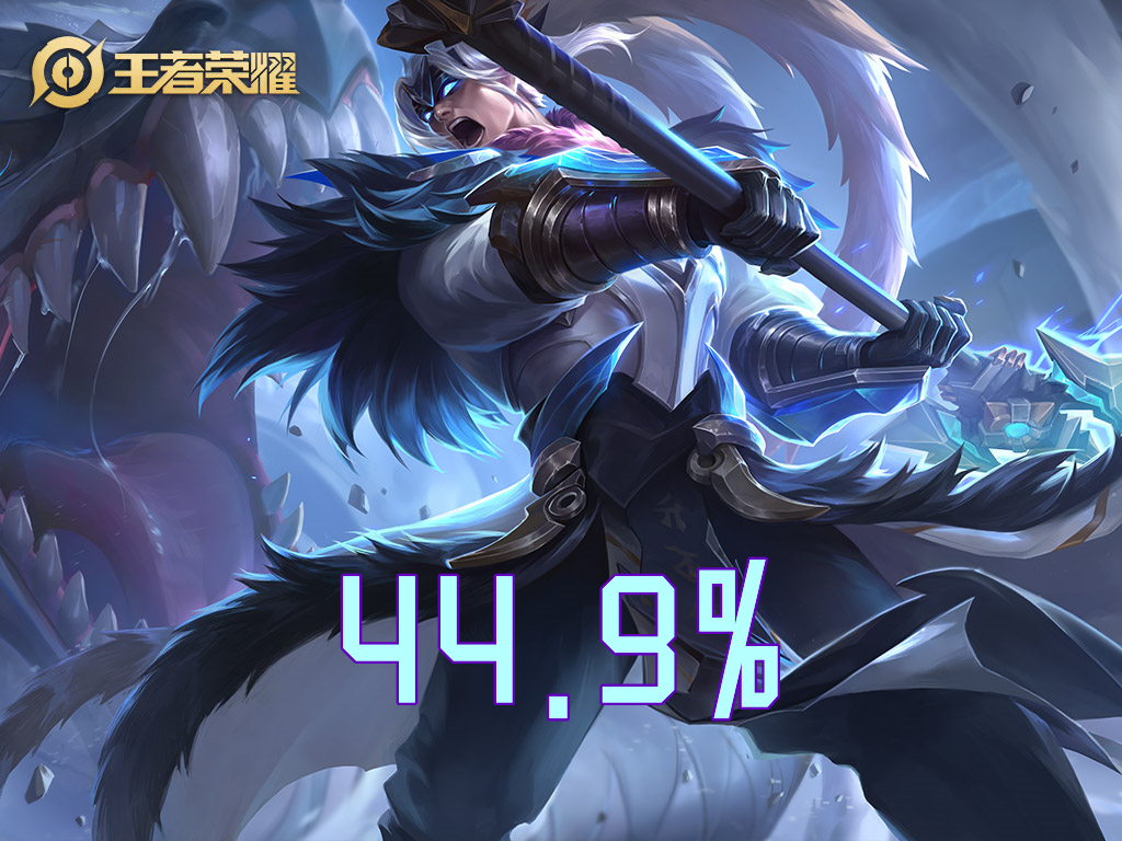 专家预测Valorant胜率超六成,结果成焦点 专家预测Valorant胜率超六成,结果成焦点