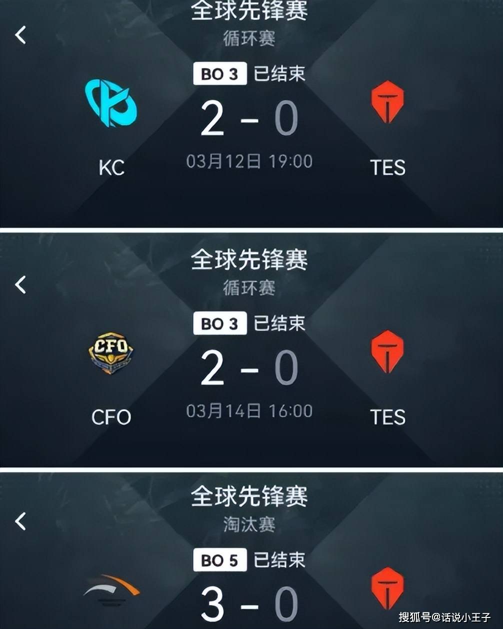 火力全开！S赛比赛数据创纪录的简单介绍