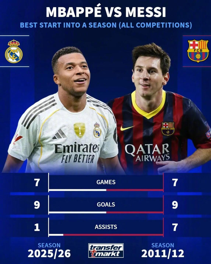 土耳其逆转西班牙,姆巴佩状态火热 土耳其逆转西班牙,姆巴佩状态火热